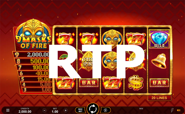 RTP Slot Game – Everything Players Need To Know About RTP
